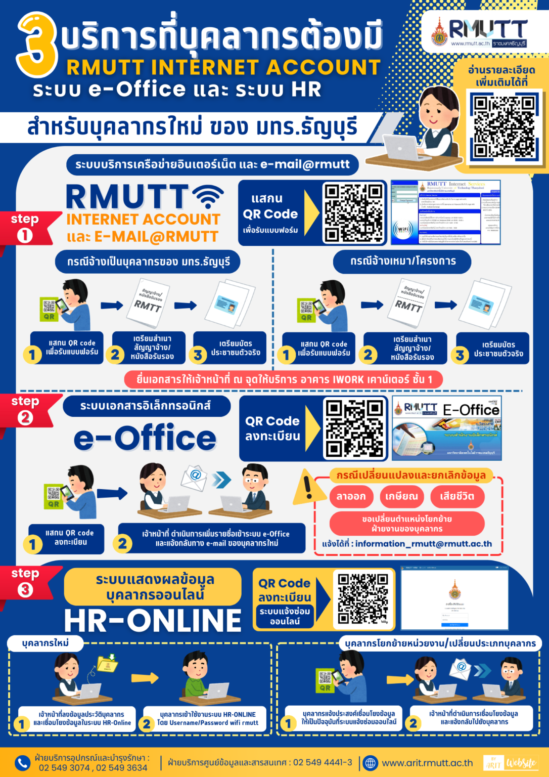 การขอใช้งาน RMUTT INTERNET ACCOUNT ระบบ HR และ ระบบ e-Office สำหรับ ...