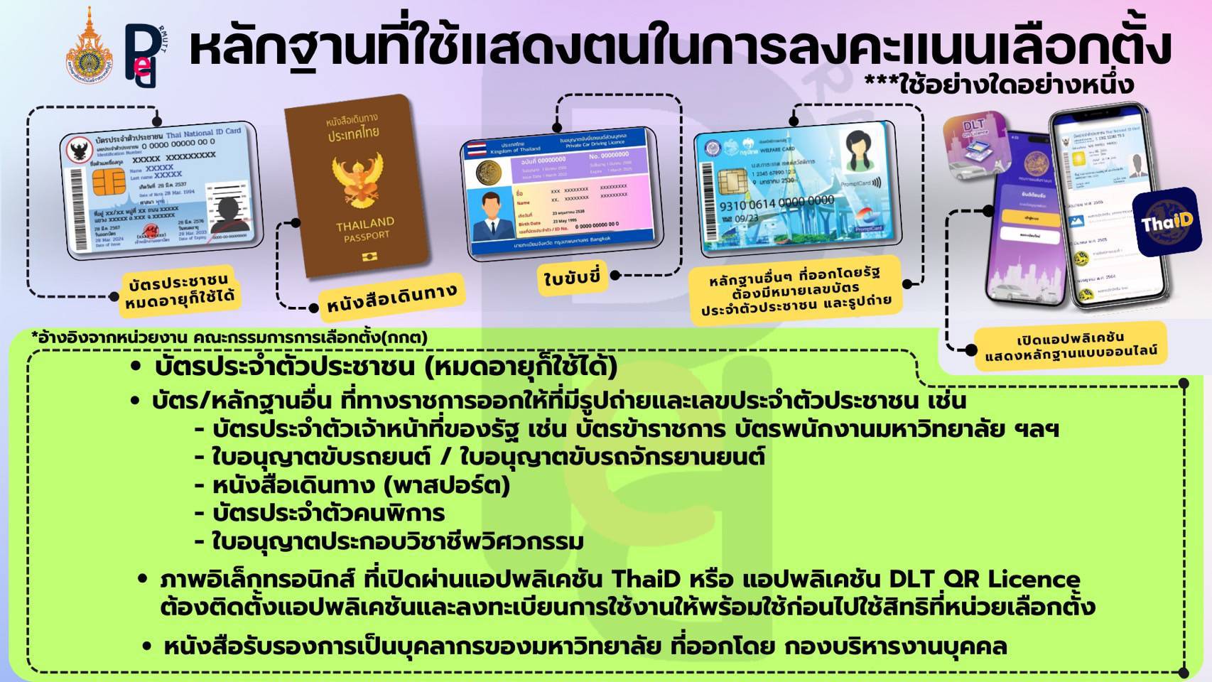 ขอเชิญชวน ข้าราชการ พนักงานมหาวิทยาลัย สายผู้สอนและสายสนับสนุน คณะวิทยาศาสตร์และเทคโนโลยี มาใช้สิทธิลงคะแนนเสียงเลือกตั้งกรรมการสรรหาคณบดี จากคณาจารย์ประจำและข้าราชการ