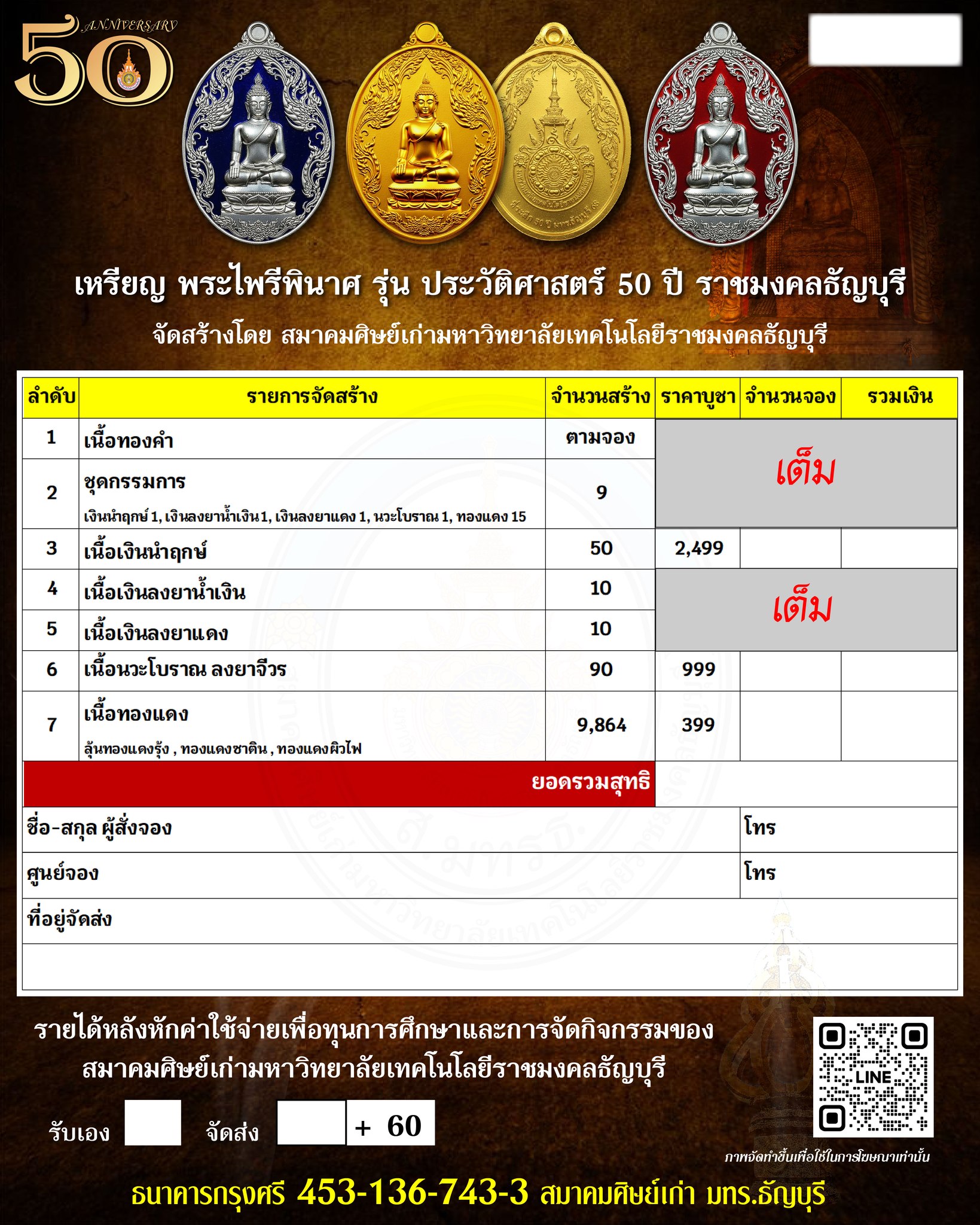 ขอเรียนเชิญร่วมสั่งจอง  เหรียญพระไพรีพินาศ รุ่น 50 ปี มทร.ธัญบุรี   ร่วมมอบทุนการศึกษา และกิจกรรมของ  สมาคมศิษย์เก่า มทร.ธัญบุรี