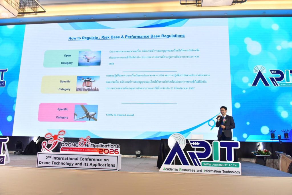 Presentation Screen Drone Technology