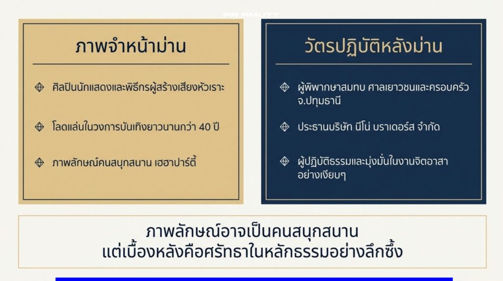 อินโฟกราฟิกเปรียบเทียบบทบาทในอดีตและแนวปฏิบัติในปัจจุบัน พร้อมข้อความสรุปการยึดหลักธรรมอย่างลึกซึ้ง
