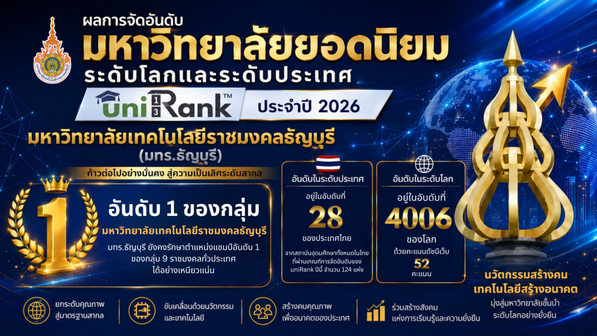 มทร.ธัญบุรี คว้าอันดับ 1 กลุ่มราชมงคลต่อเนื่อง สะท้อนศักยภาพมหาวิทยาลัยยอดนิยมระดับโลก จากผลจัดอันดับ uniRank 2026