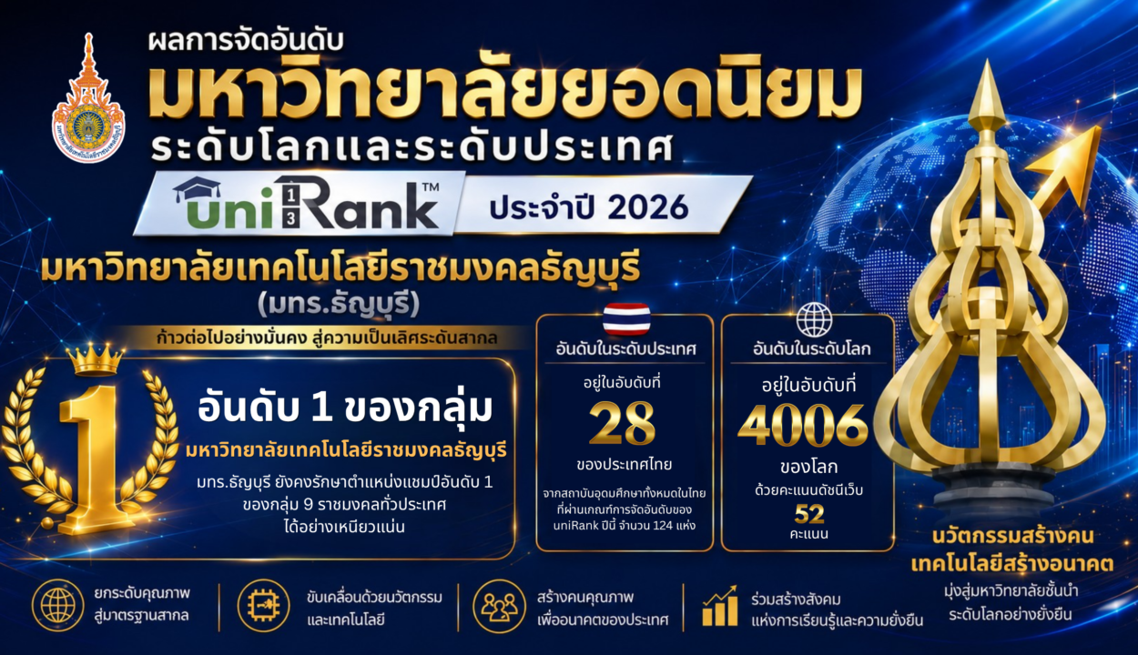 มทร.ธัญบุรี คว้าอันดับ 1 กลุ่มราชมงคลต่อเนื่อง สะท้อนศักยภาพมหาวิทยาลัยยอดนิยมระดับโลก จากผลจัดอันดับ uniRank 2026