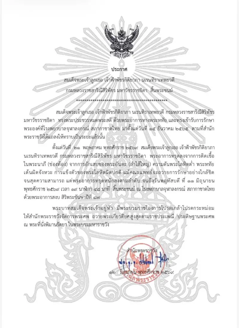 ข้าพระพุทธเจ้า คณะผู้บริหาร คณาจารย์ เจ้าหน้าที่ นักศึกษา และศิษย์เก่า