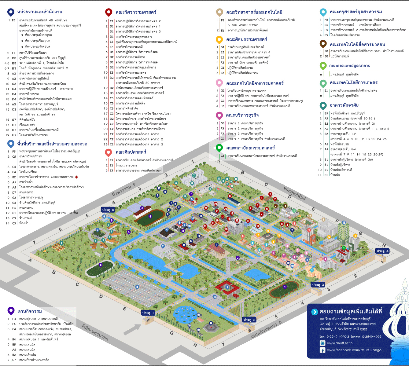 map rmutt