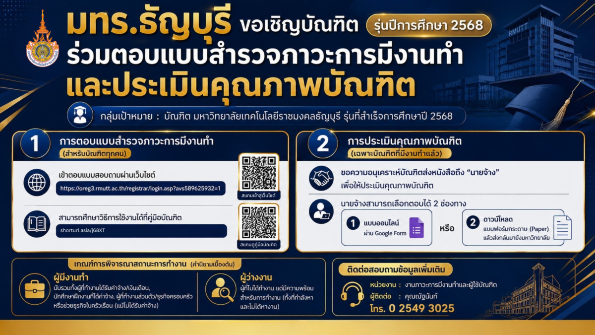 มทร.ธัญบุรี ขอเชิญบัณฑิตรุ่นปีการศึกษา 2568 ร่วมตอบแบบสำรวจภาวะการมีงานทำและประเมินคุณภาพบัณฑิต