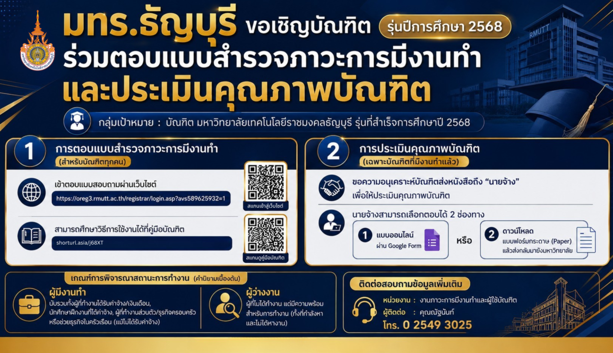 มทร.ธัญบุรี ขอเชิญบัณฑิตรุ่นปีการศึกษา 2568 ร่วมตอบแบบสำรวจภาวะการมีงานทำและประเมินคุณภาพบัณฑิต