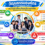มหาวิทยาลัยเทคโนโลยีราชมงคลธัญบุรี มุ่งสู่ “มหาวิทยาลัยนวัตกรรมที่สร้างคุณค่าสู่สังคมและประเทศ”