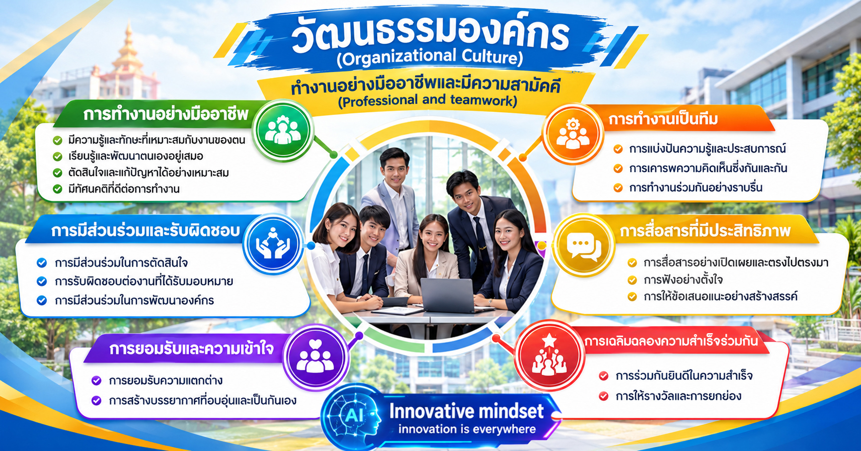 มหาวิทยาลัยเทคโนโลยีราชมงคลธัญบุรี มุ่งสู่ “มหาวิทยาลัยนวัตกรรมที่สร้างคุณค่าสู่สังคมและประเทศ”