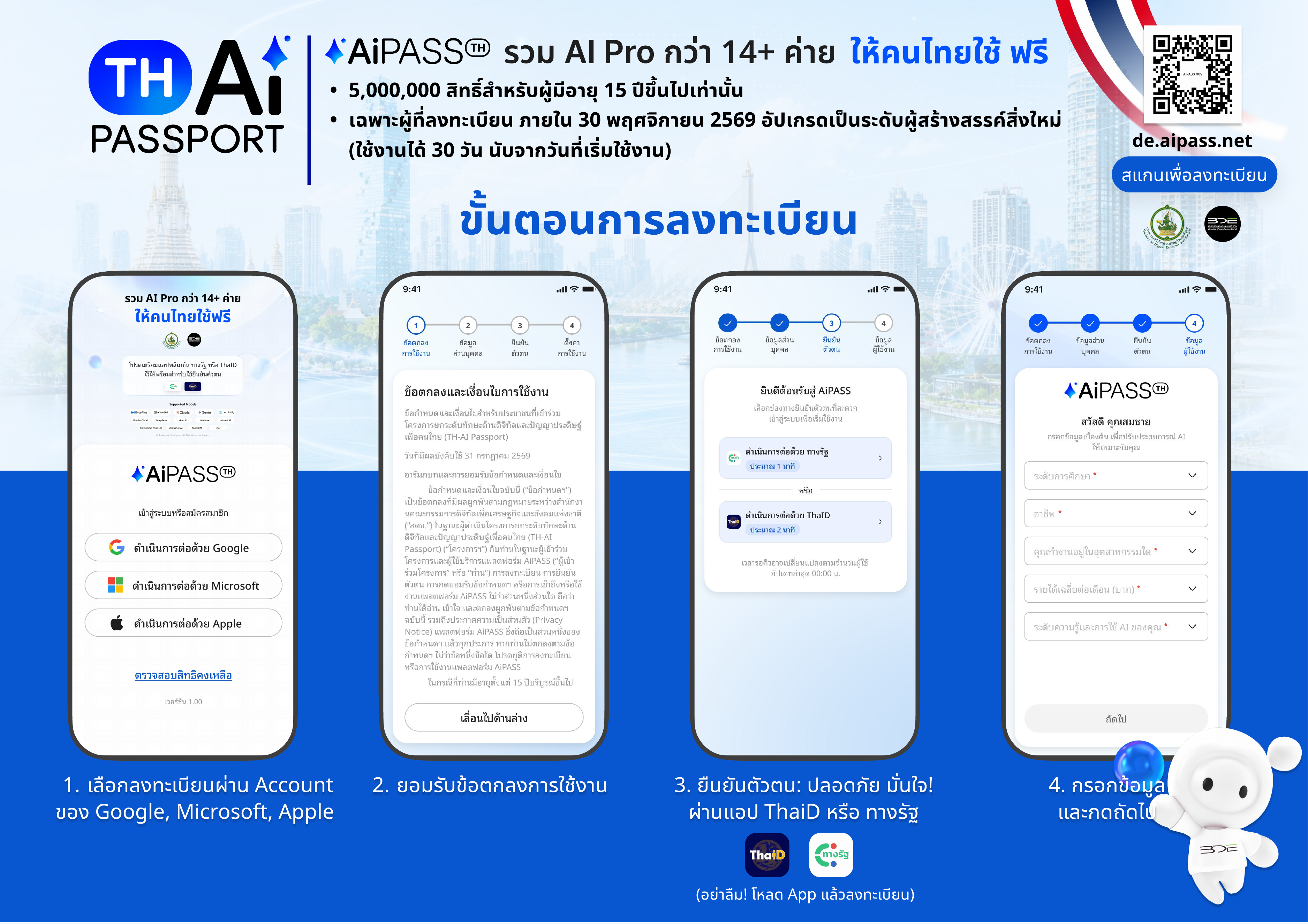 TH-AI Passport